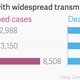 Image for article titled Ebola outbreak could be over by the summer